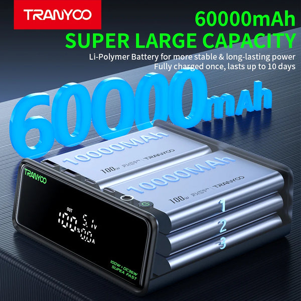 TRANYCO POWERBANK 60000MAH