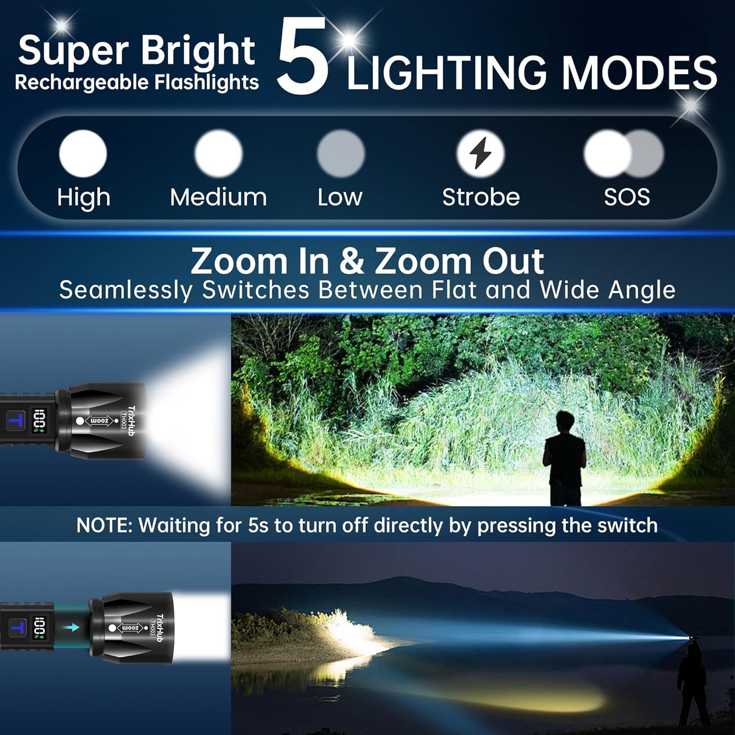 TRIXHUB RECHARGABLE FLASHLIGHT WITH ZOOM FEATURE