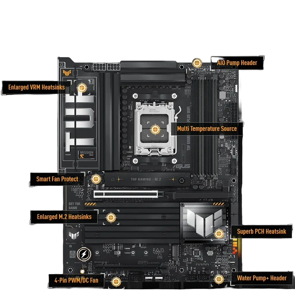 ASUS TUF GAMING X870-PLUS WIFI - AMD AM5 DDR5