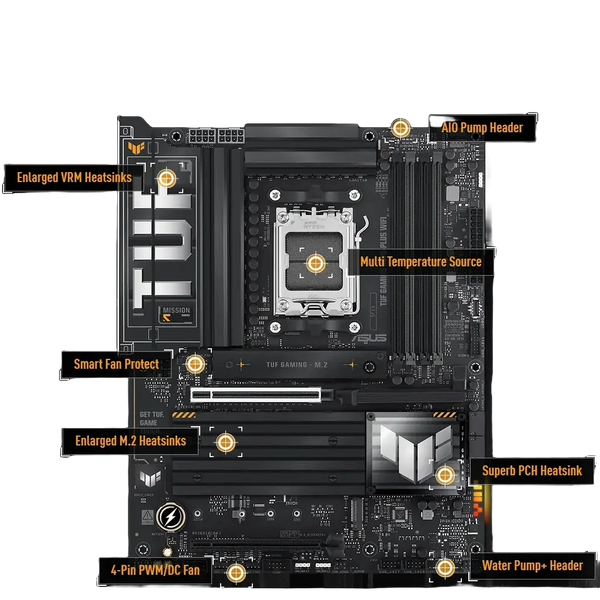 ASUS TUF GAMING X870-PLUS WIFI - AMD AM5 DDR5