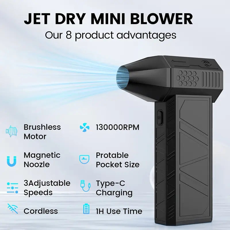 BLOWER MINI JET
