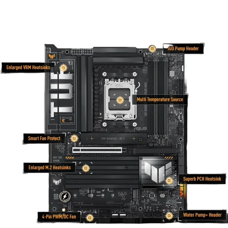 ASUS TUF GAMING X870-PLUS WIFI AMD DDR5 MOTHERBOARD AM5 - Image 4