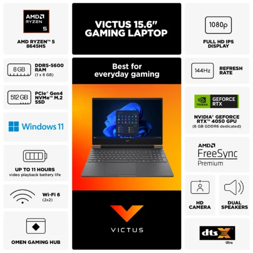 HP Victus 15 Fb2082wm AMD Ryzen™ 5 8645HS | 8GB DDR5 RAM ; 512GB SSD |  RTX 4050 , 6GB | 15.6 inch FHD IPS Display 144Hz | Backlit Keyboard | Windows 11 Home | MICA SILVER