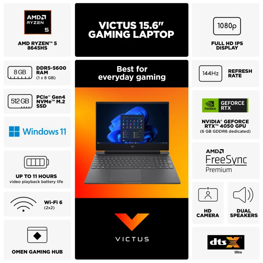 HP Victus 15 Fb2082wm AMD Ryzen™ 5 8645HS | 8GB DDR5 RAM ; 512GB SSD |  RTX 4050 , 6GB | 15.6 inch FHD IPS Display 144Hz | Backlit Keyboard | Windows 11 Home | MICA SILVER